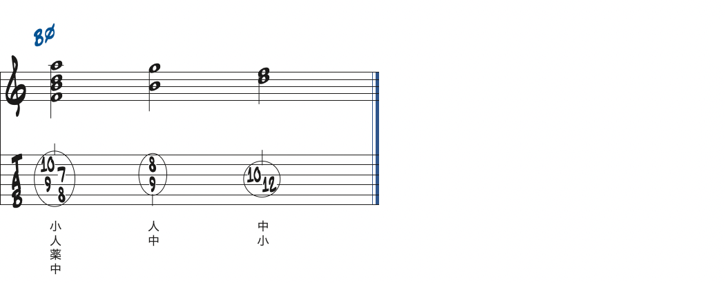 対位法の練習フレーズ20楽譜ページ2