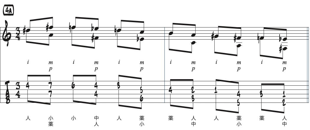 対位法の練習フレーズ4a楽譜