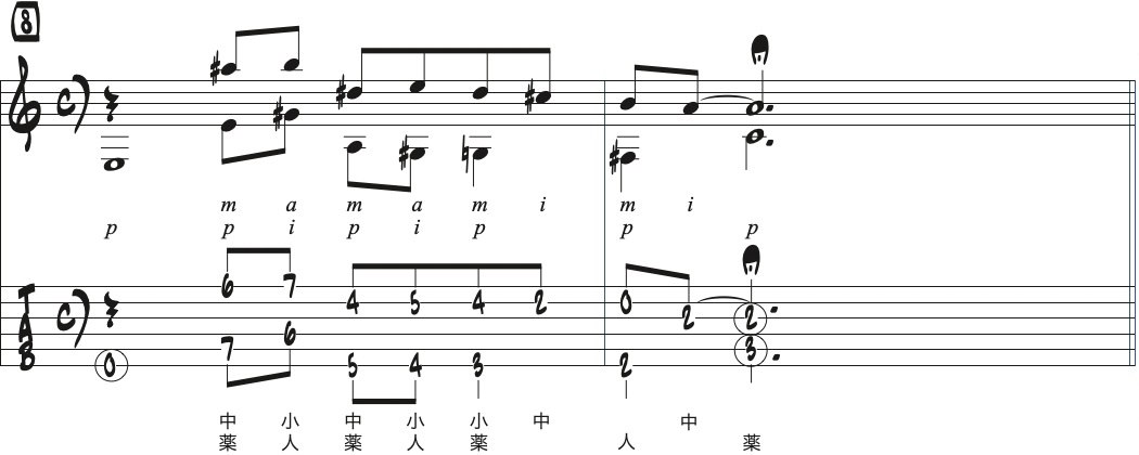 対位法の練習フレーズ8楽譜