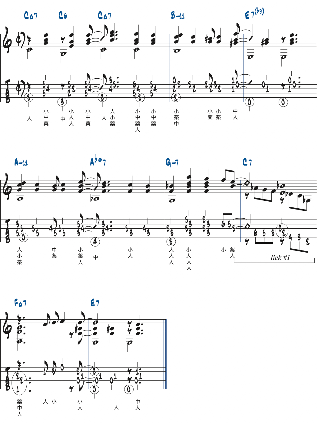 Jimmy Wybleリックを1をFelicidadeのコード進行で使った例楽譜