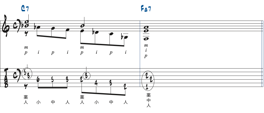 Jimmy Wybleリック1楽譜