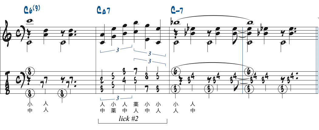 Jimmy Wybleリック2をグリーンドルフィンのコード進行で使った例楽譜