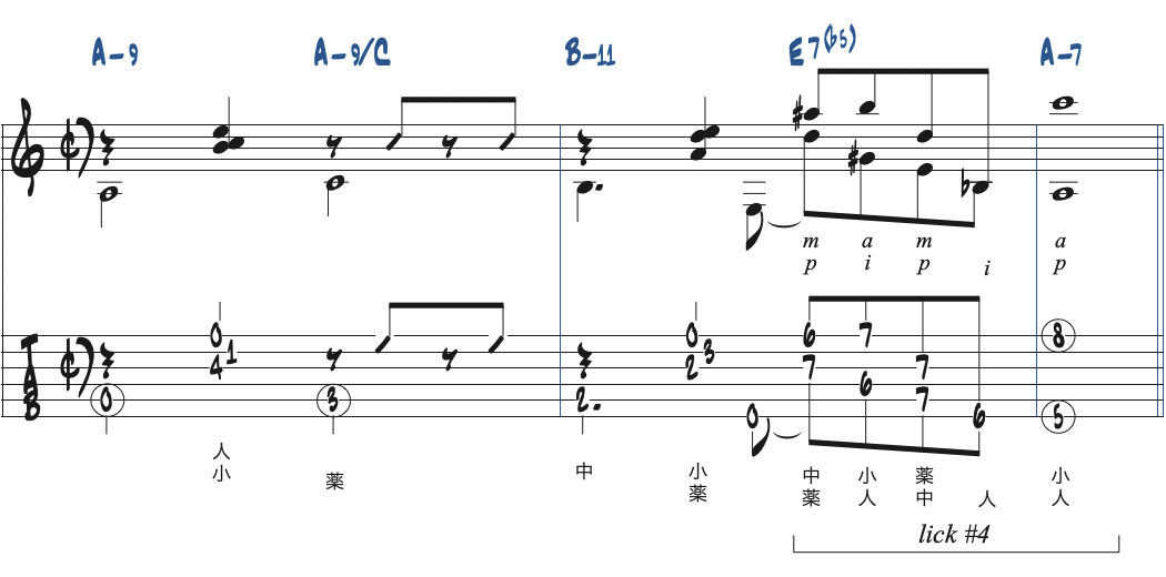 Jimmy Wybleリック4をBlack Orpheusのコード進行で使った例楽譜