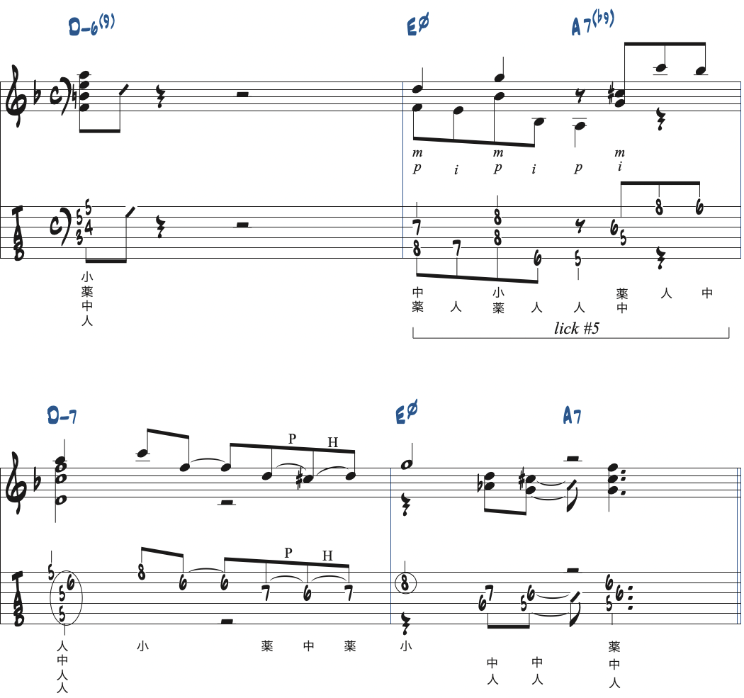 Jimmy Wybleリック5をAlong Togetherのコード進行で使った例楽譜