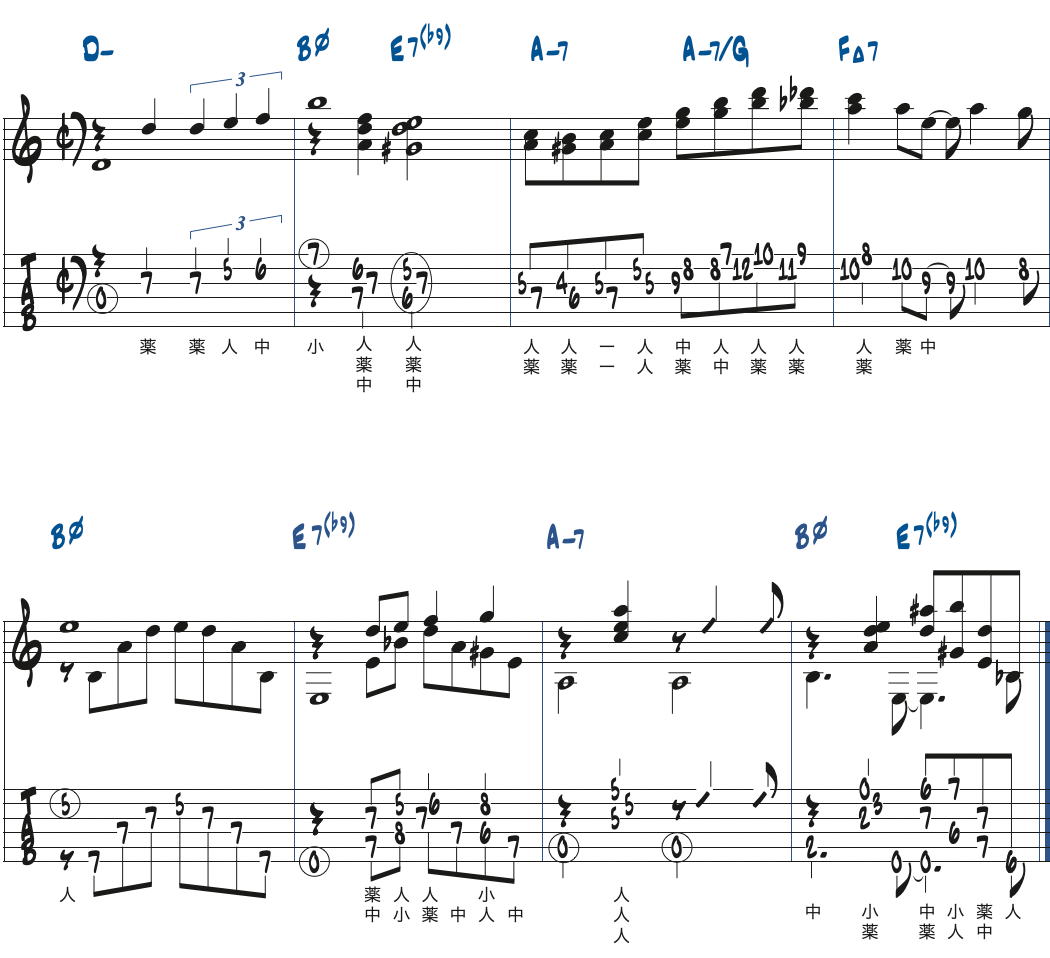 Etude1のアイデアをBlack Orpheusのエンディングで使った例楽譜