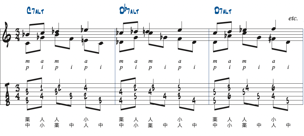 Etude1の7小節目のアイデアを半音上げていく練習例楽譜