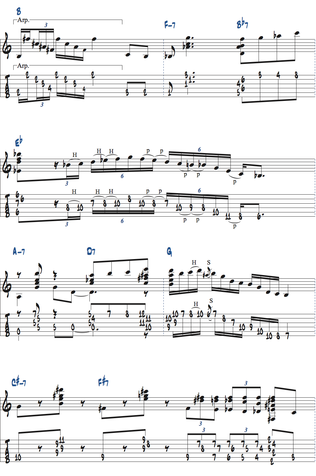 ジョー・パスのGiant Steps[A]セクション楽譜ページ2