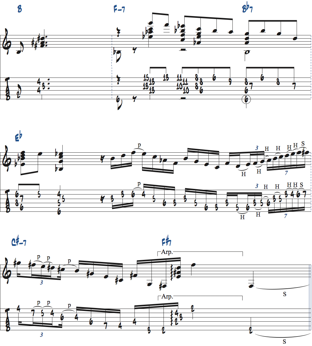 ジョー・パスのGiant Steps[A]セクション楽譜ページ3