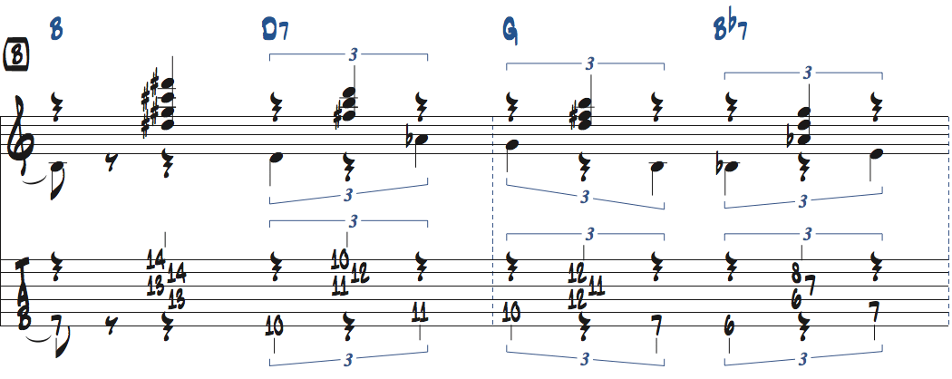 ジョー・パスのGiant Steps[B]セクション楽譜ページ1