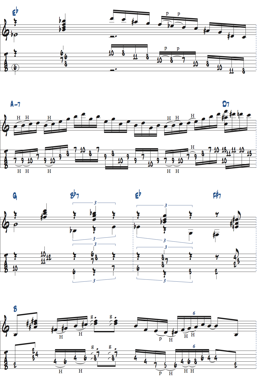 ジョー・パスのGiant Steps[B]セクション楽譜ページ2