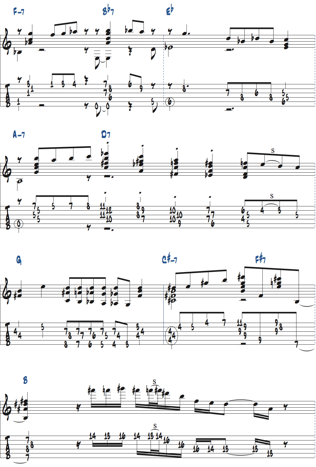 ジョー・パスのGiant Steps[B]セクション楽譜ページ3