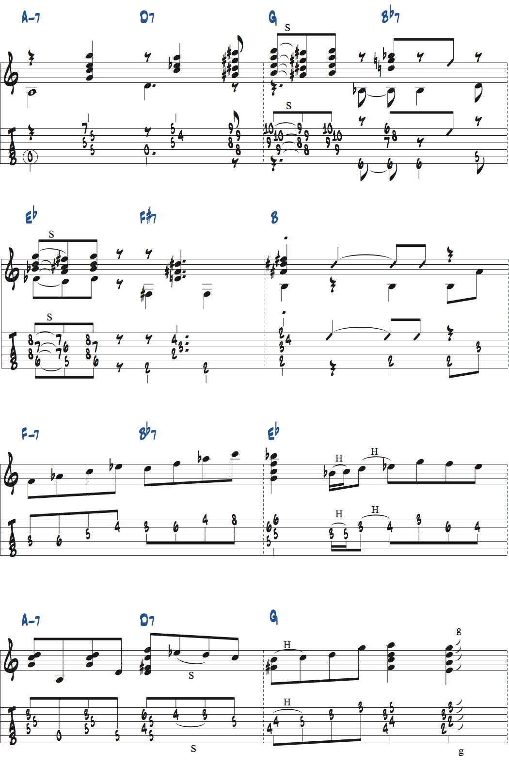 ジョー・パスのGiant Steps[C]セクション楽譜ページ2