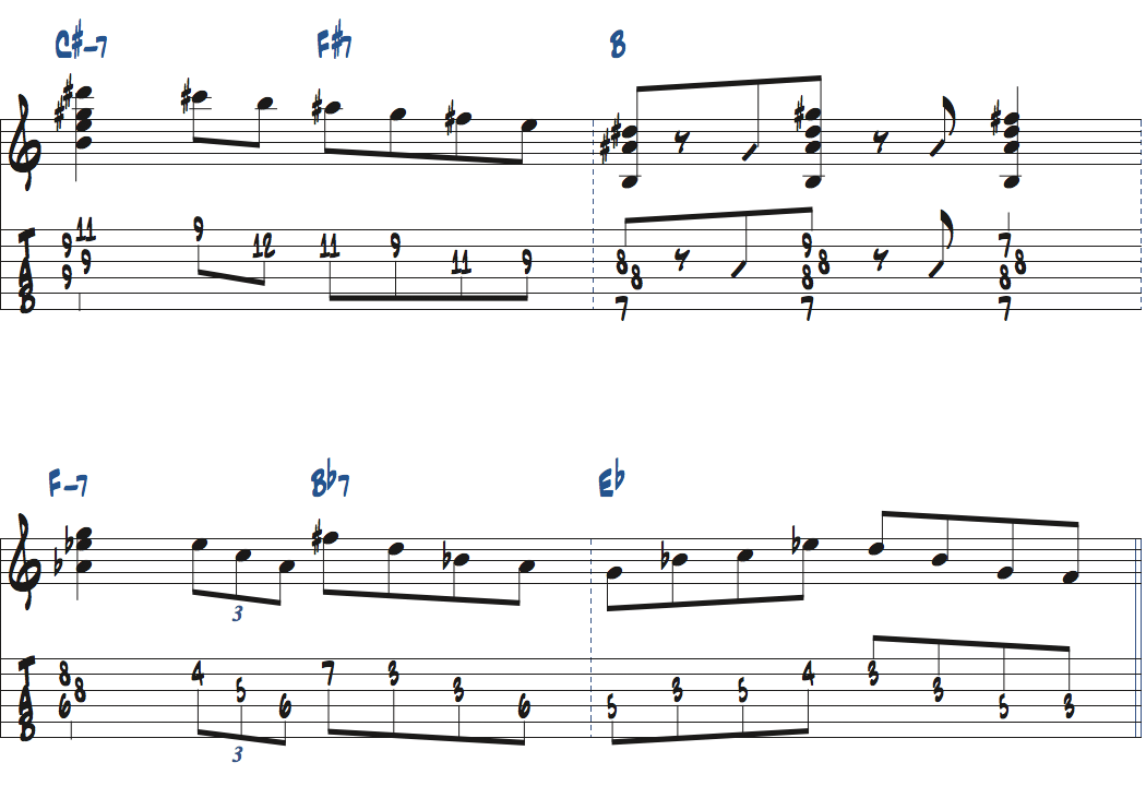 ジョー・パスのGiant Steps[C]セクション楽譜ページ3