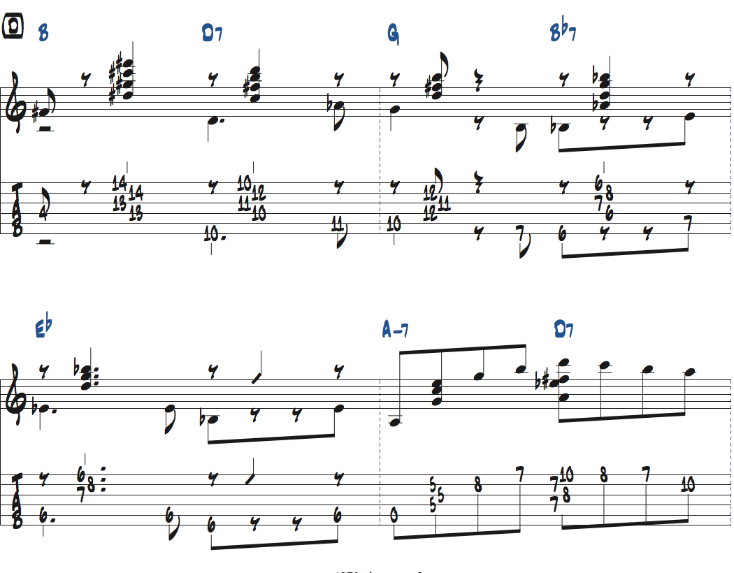 ジョー・パスのGiant Steps[D]セクション楽譜ページ1