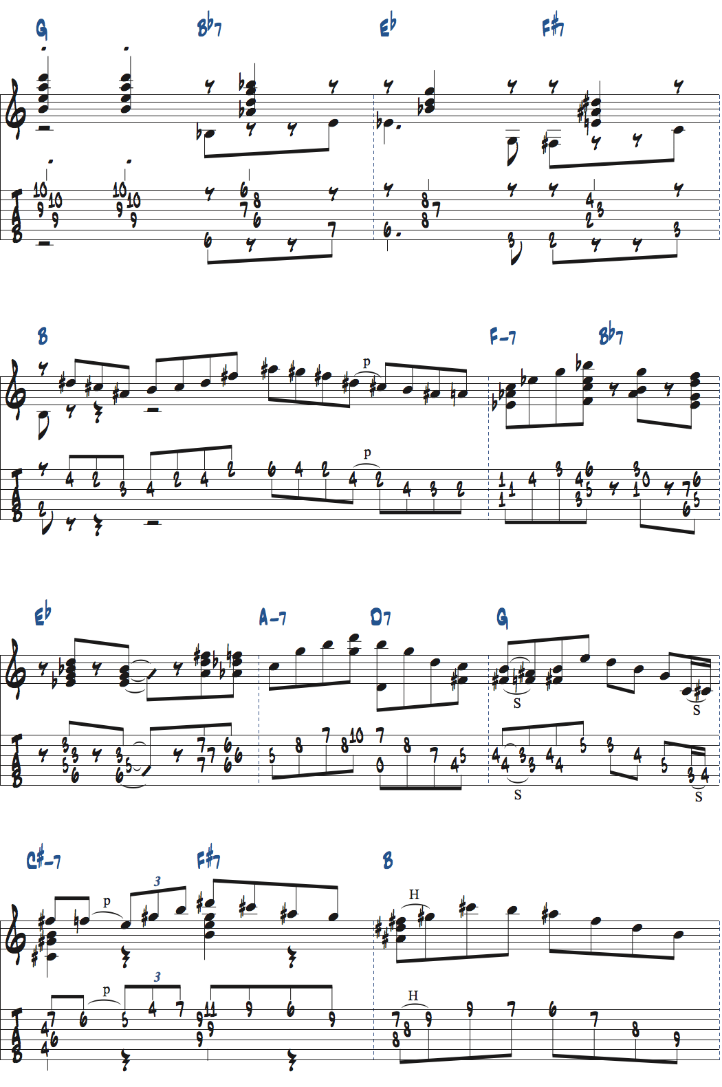 ジョー・パスのGiant Steps[D]セクション楽譜ページ2