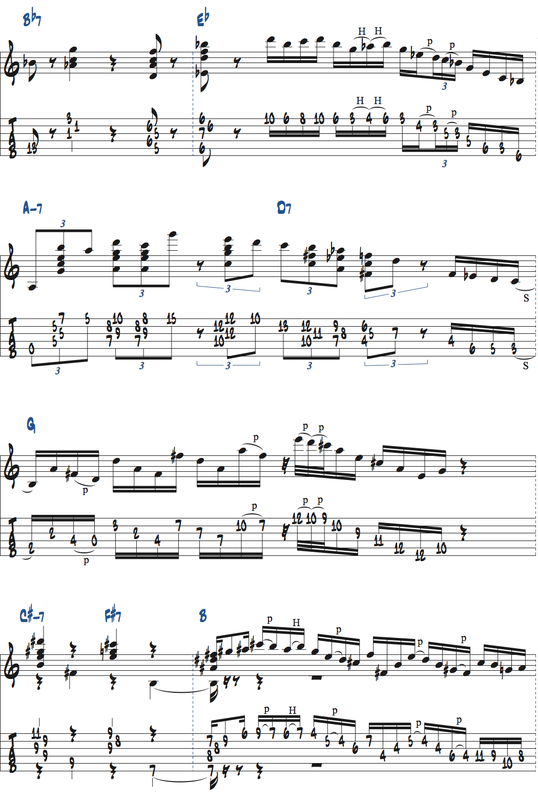 ジョー・パスのGiant Steps[E]セクション楽譜ページ2