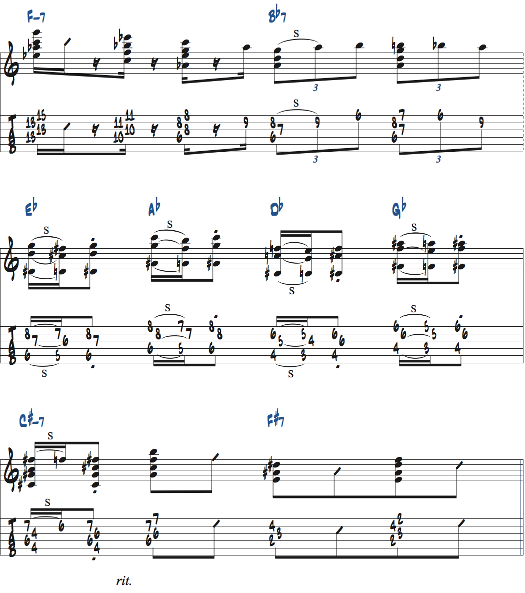 ジョー・パスのGiant Steps[E]セクション楽譜ページ3