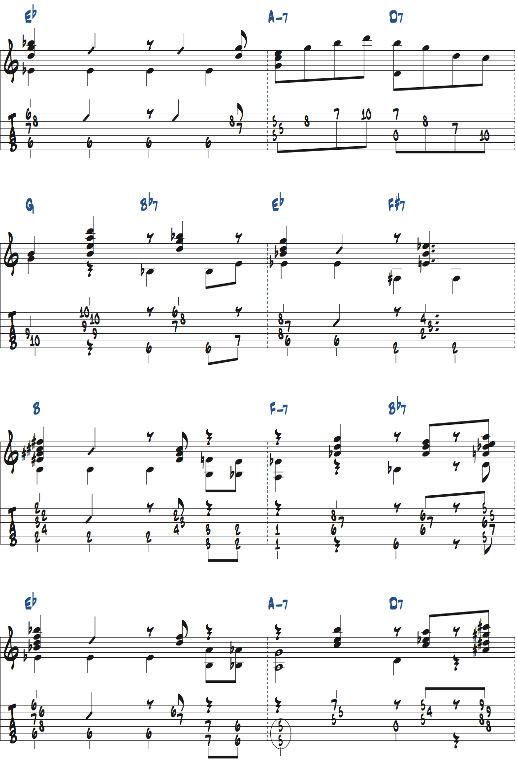 ジョー・パスのGiant Steps[F]セクション楽譜ページ2
