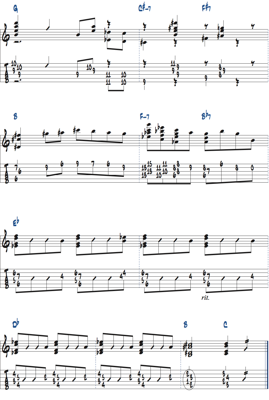 ジョー・パスのGiant Steps[F]セクション楽譜ページ3
