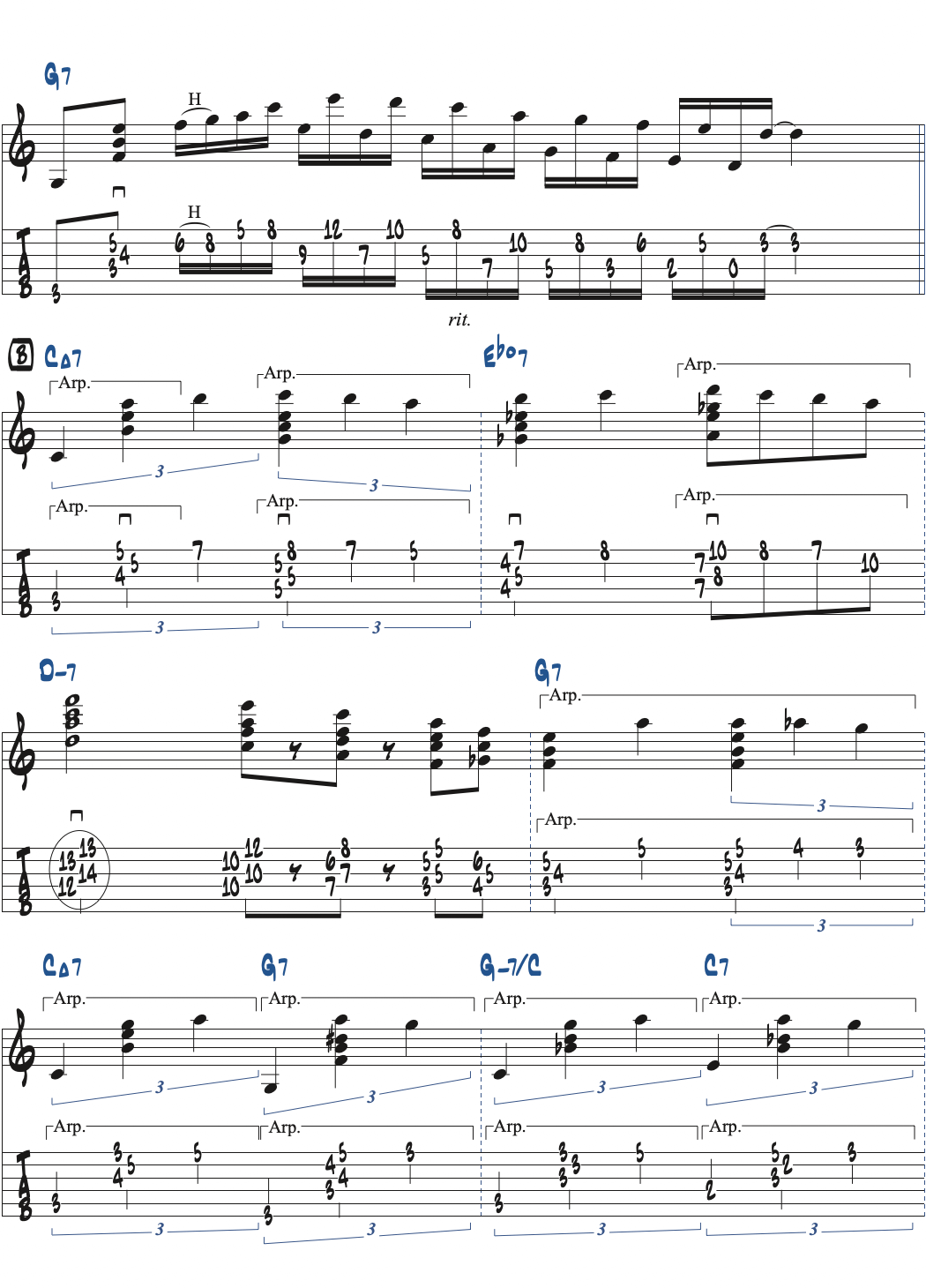 Joe Pass Blues - Guitar Transcription with Video & Analysis