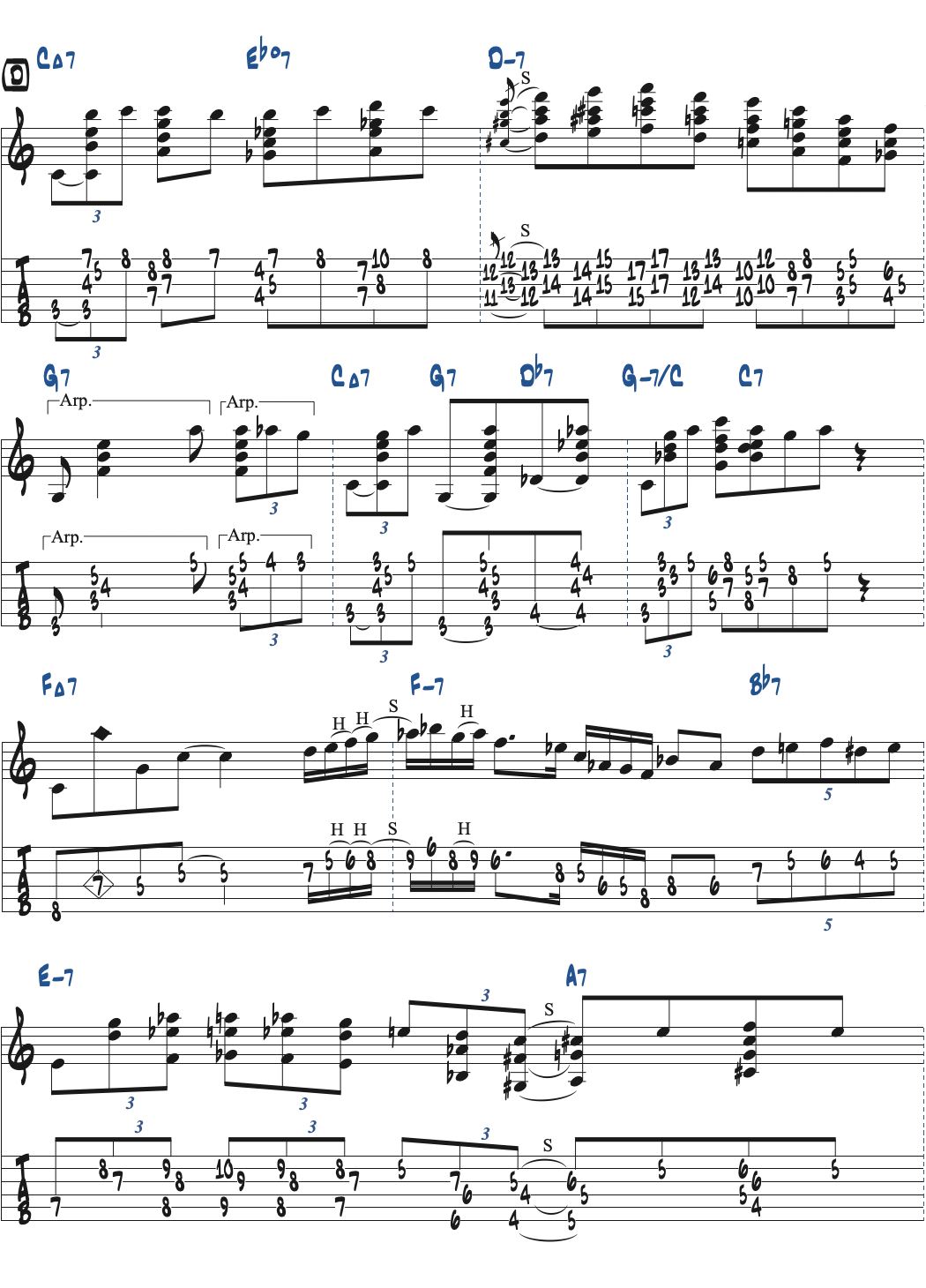 Joe Pass Guitar Method – Euphonic Studio Music Lessons