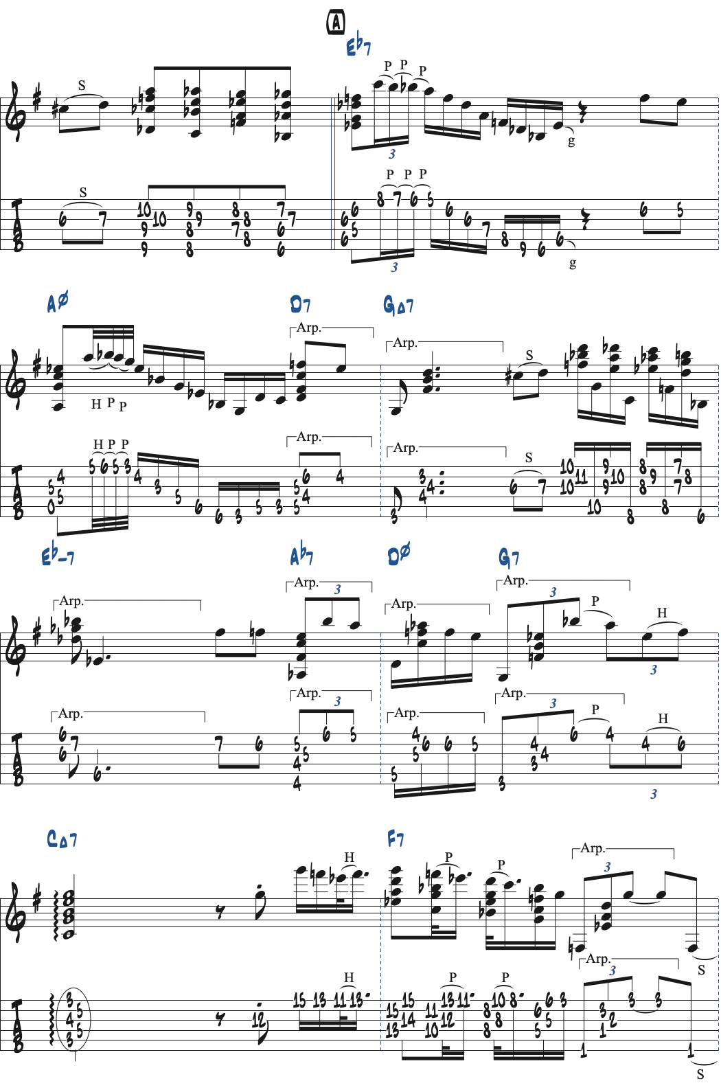 ジョー・パス『Nuage』For Djangoタブ譜付きギタースコア | ジャズ