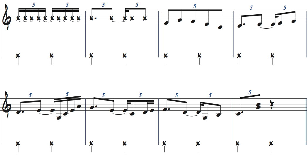 ネルソンヴェラス流の変拍子の練習法楽譜