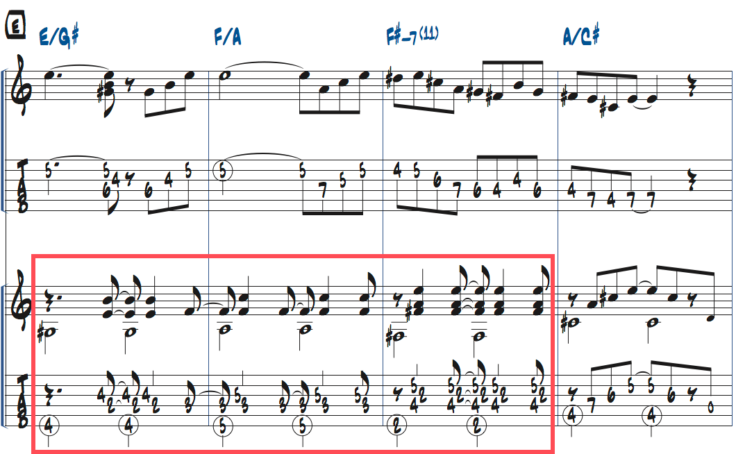 Lina Rising従来の記譜法での楽譜