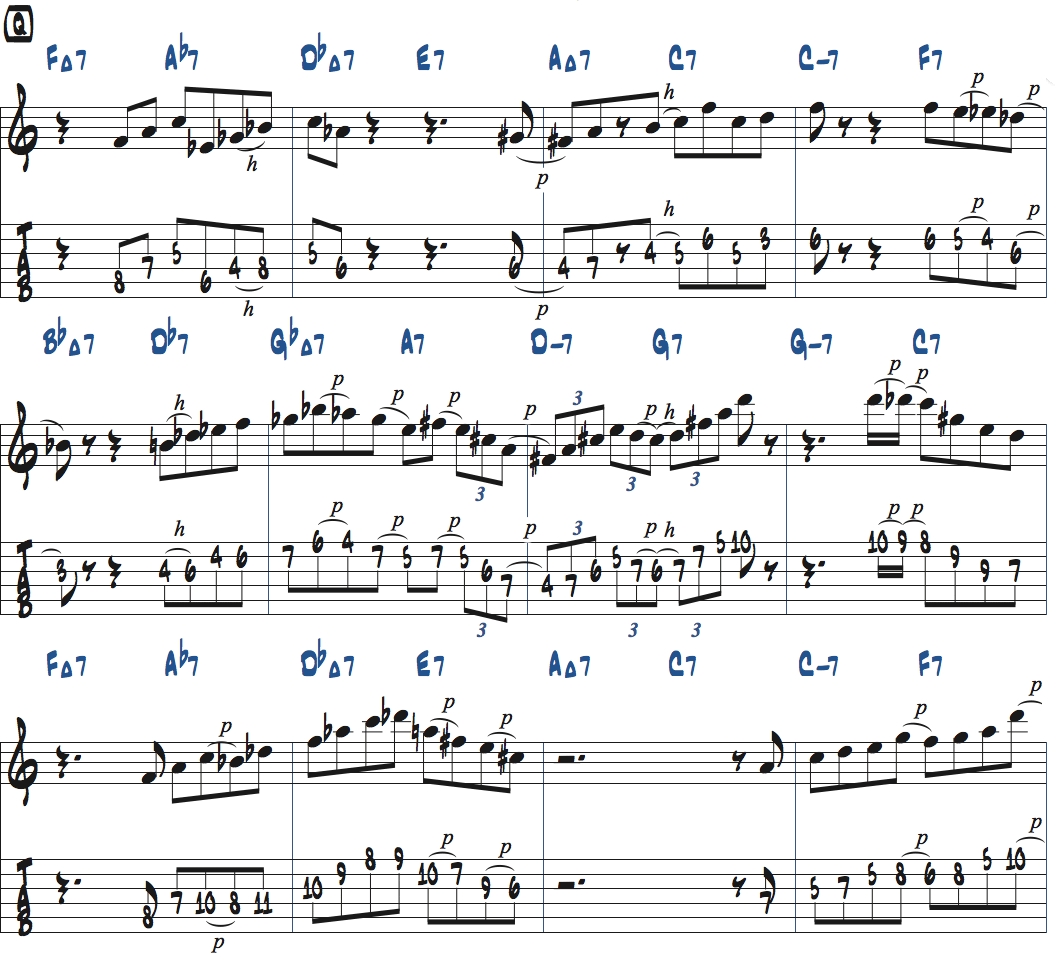 カート・ローゼンウィンケル「26-2」アドリブ5コラース目タブ譜付きギタースコア楽譜ページ1