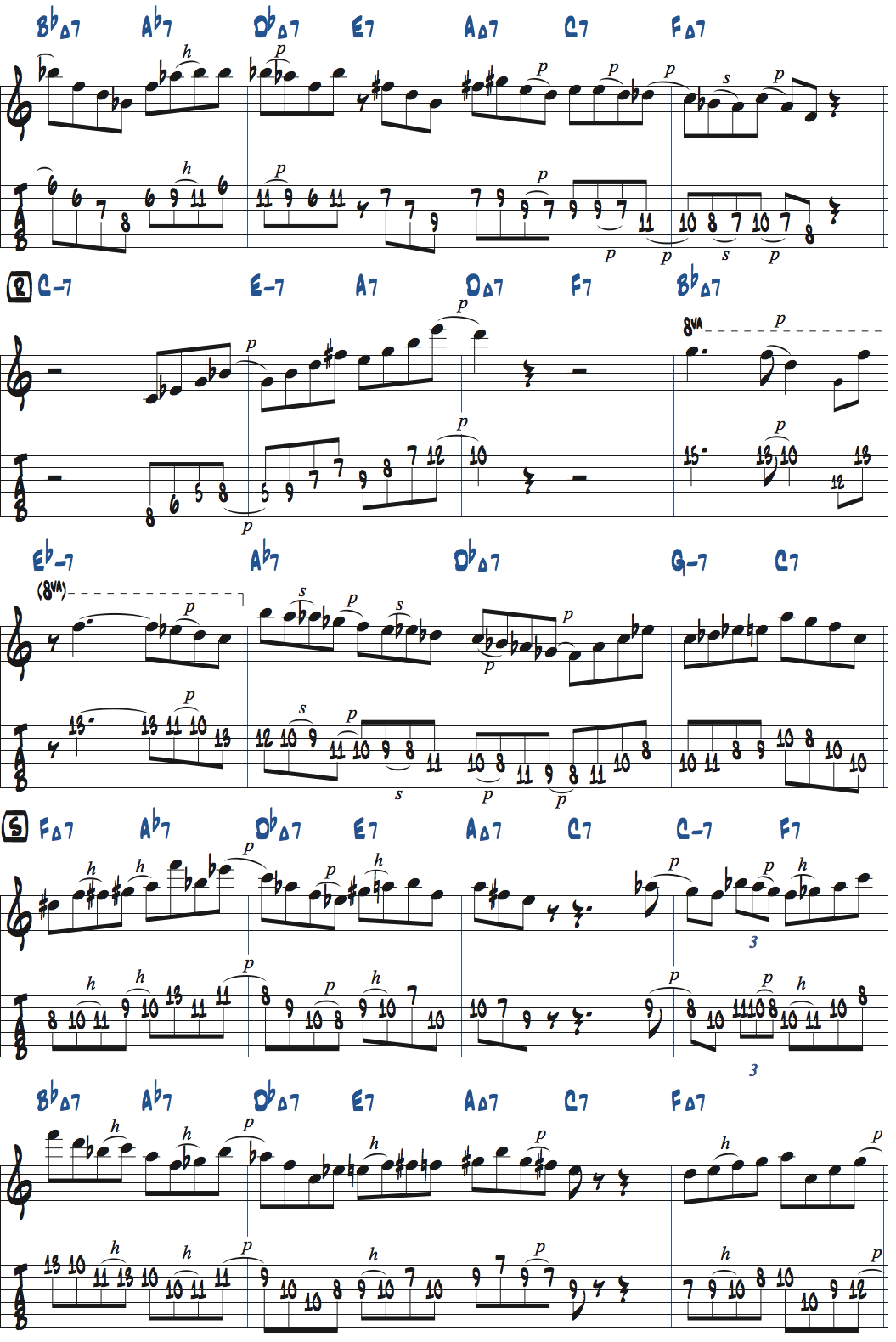 カート・ローゼンウィンケル「26-2」アドリブ5コラース目タブ譜付きギタースコア楽譜ページ2