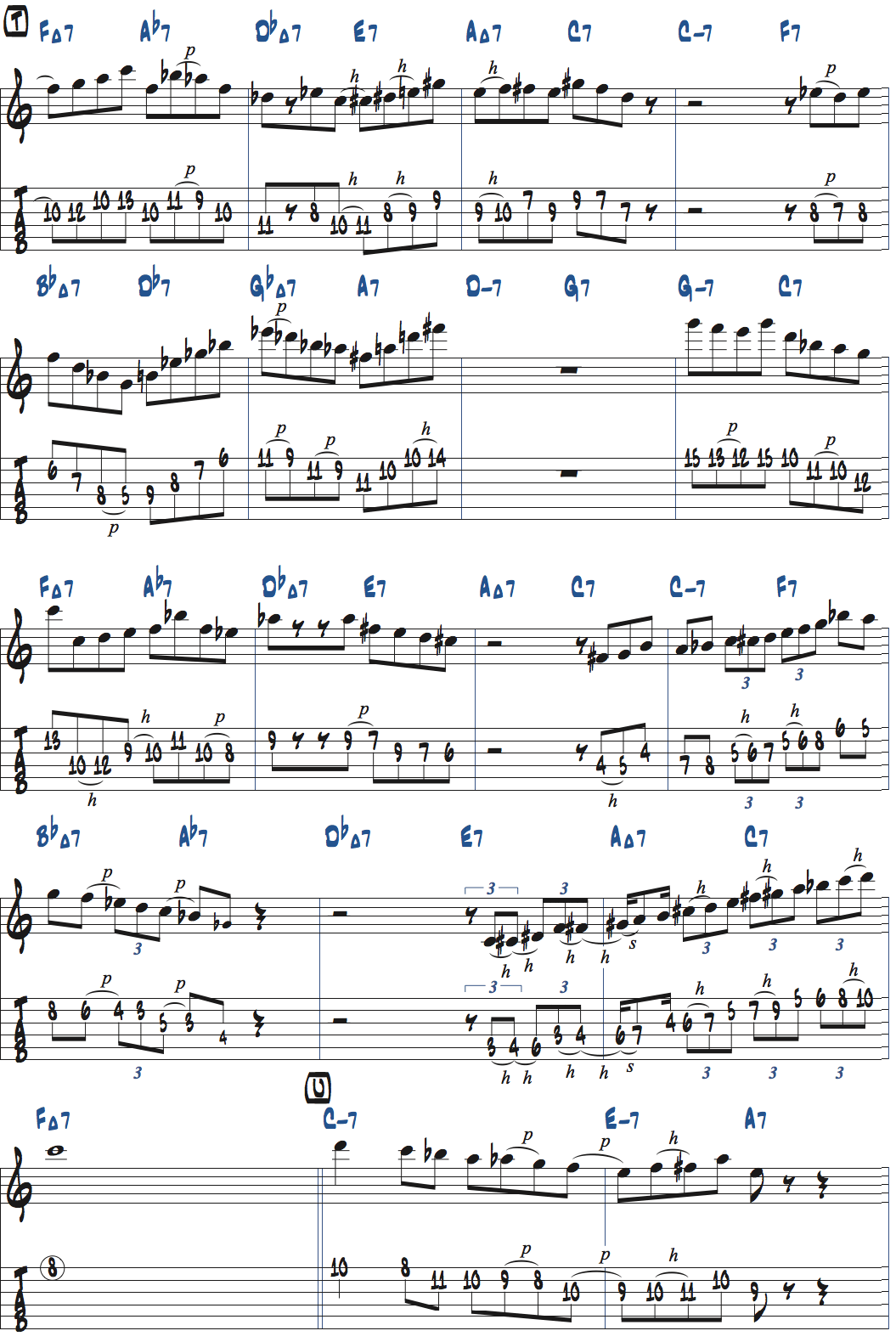 カート・ローゼンウィンケル「26-2」アドリブ6コラース目タブ譜付きギタースコア楽譜ページ1
