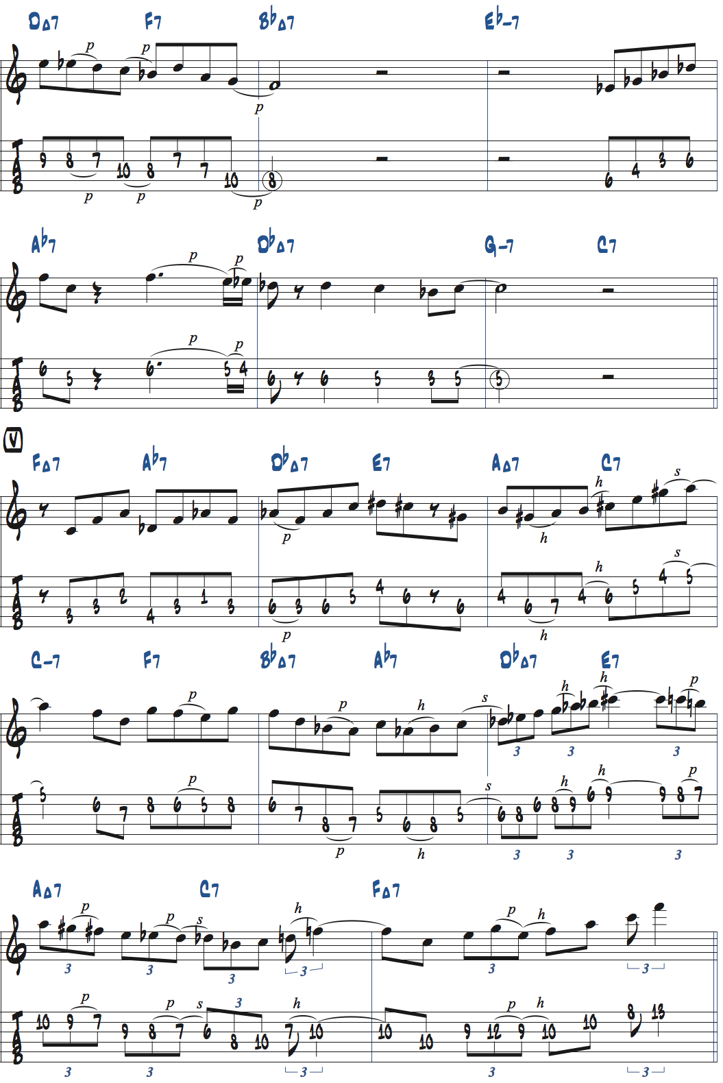 カート・ローゼンウィンケル「26-2」アドリブ6コラース目タブ譜付きギタースコア楽譜ページ2