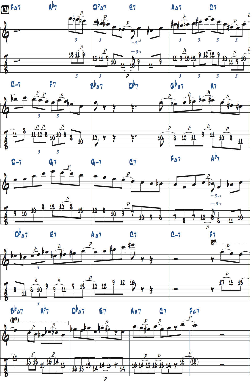 カート・ローゼンウィンケル「26-2」アドリブ7コラース目タブ譜付きギタースコア楽譜ページ1