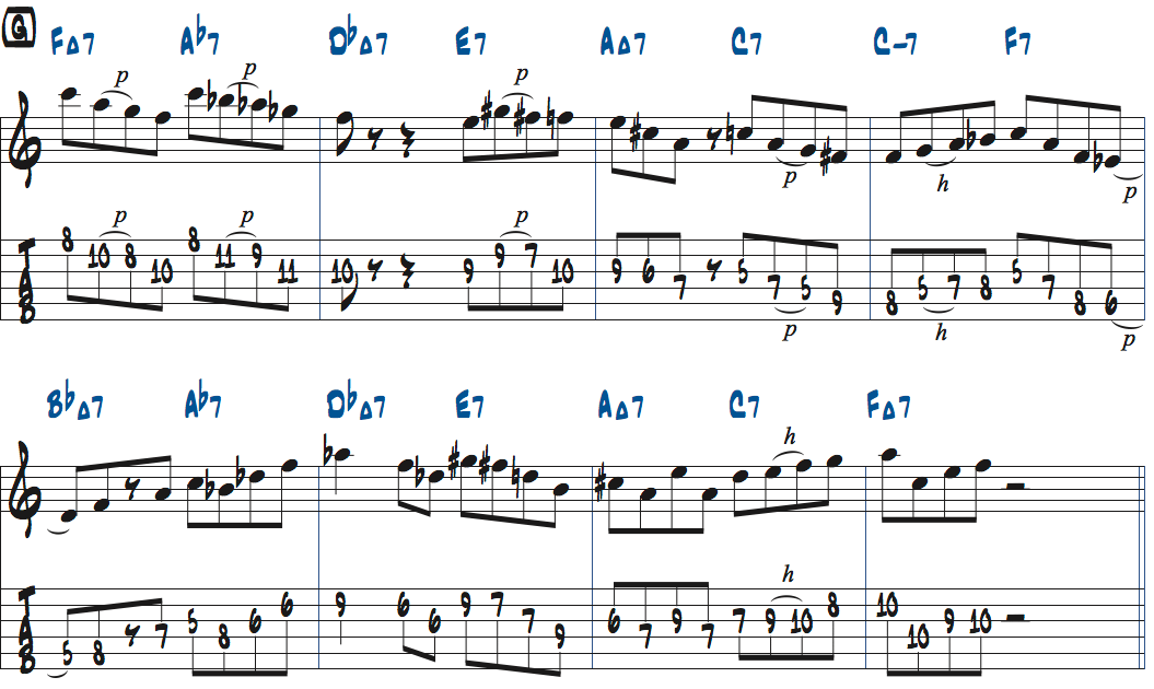 カート・ローゼンウィンケル「26-2」アドリブ1コラース目タブ譜付きギタースコア楽譜ページ3