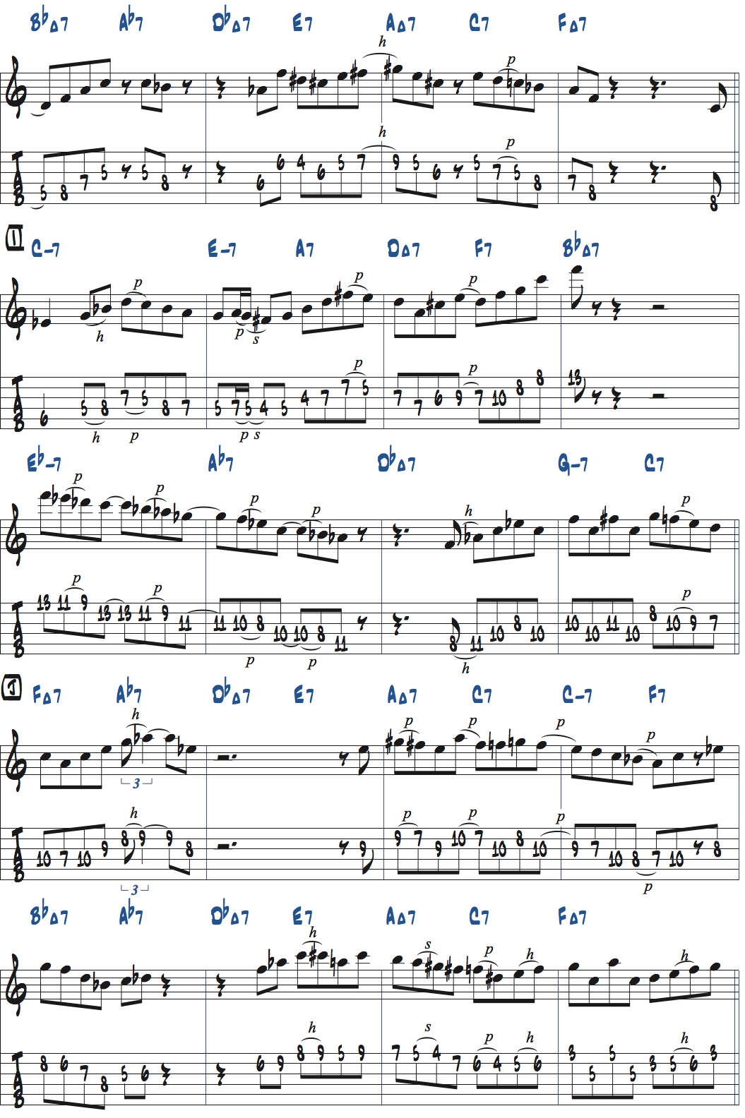 カート・ローゼンウィンケル「26-2」アドリブ2コラース目タブ譜付きギタースコア楽譜ページ2