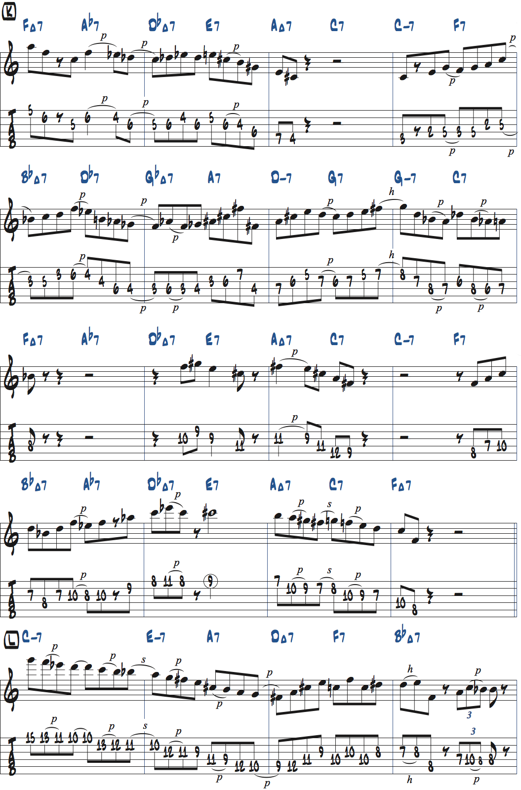 カート・ローゼンウィンケル「26-2」アドリブ3コラース目タブ譜付きギタースコア楽譜ページ1