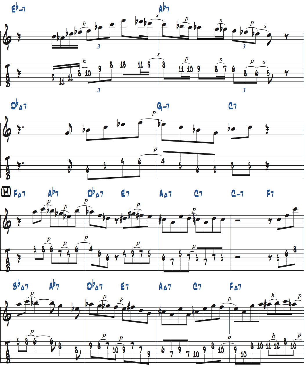 カート・ローゼンウィンケル「26-2」アドリブ3コラース目タブ譜付きギタースコア楽譜ページ2
