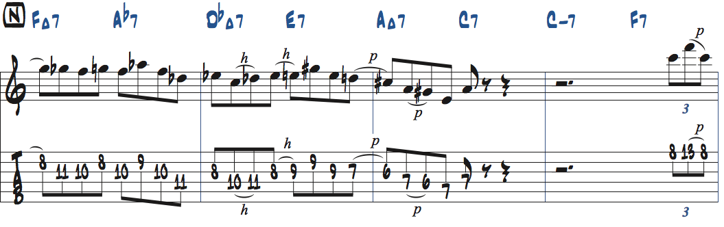 カート・ローゼンウィンケル「26-2」アドリブ4コラース目タブ譜付きギタースコア楽譜ページ1