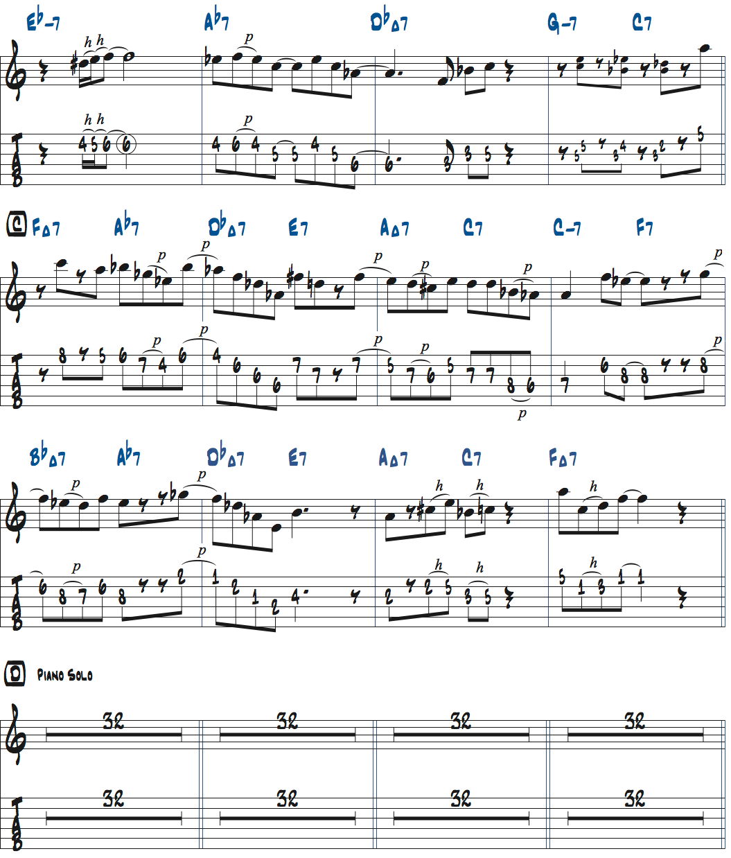 カート・ローゼンウィンケル「26-2」メロディタブ譜付きギタースコア楽譜ページ2
