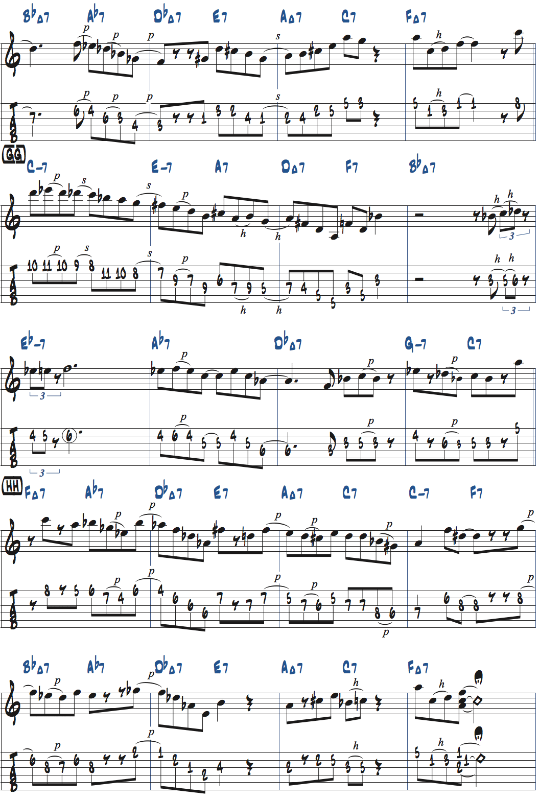 カート・ローゼンウィンケル「26-2」後テーマメロディタブ譜付きギタースコア楽譜ページ2