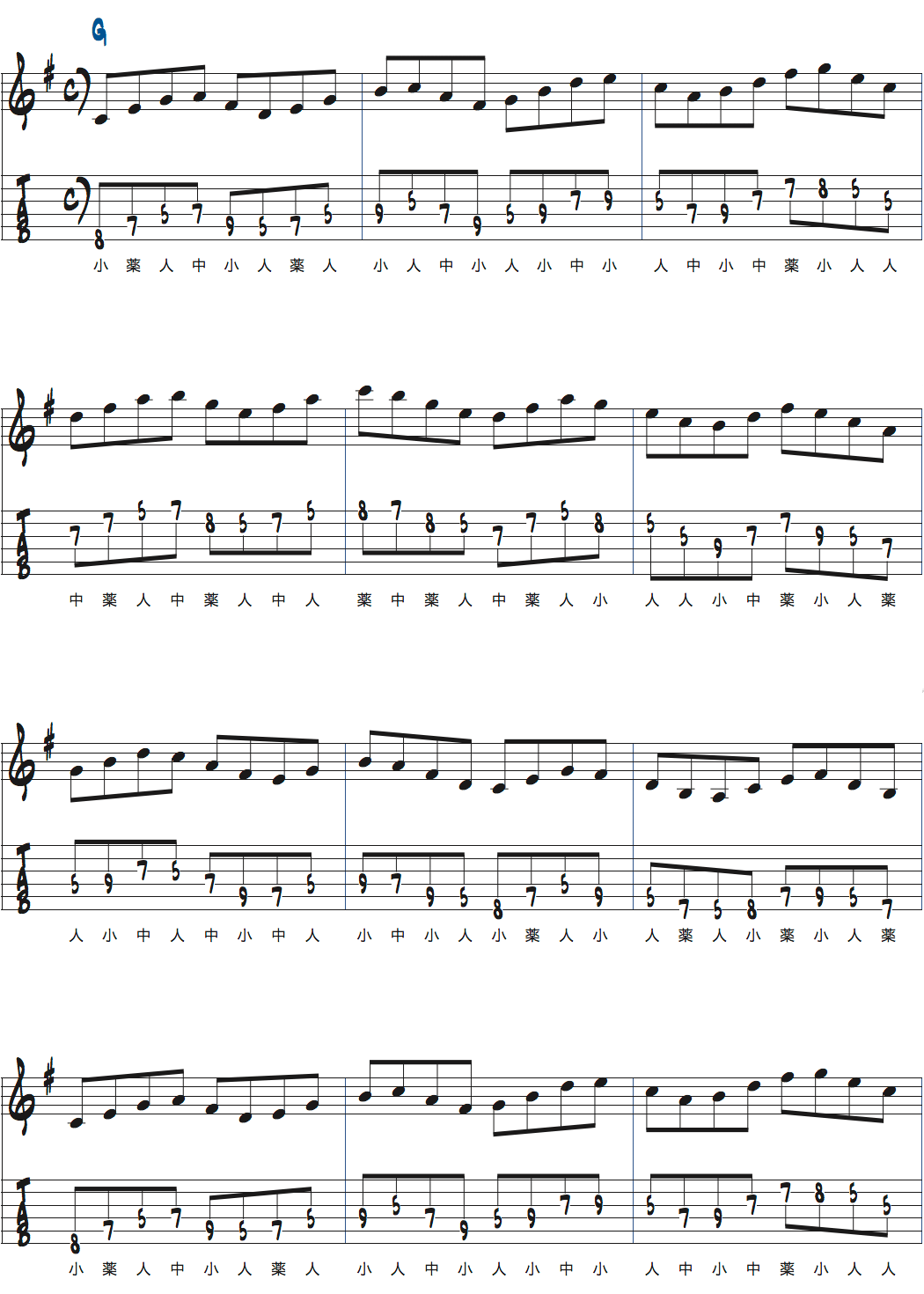 カートローゼンウィンケルのスケールウォーミングアップトライアドパターン3楽譜ページ1