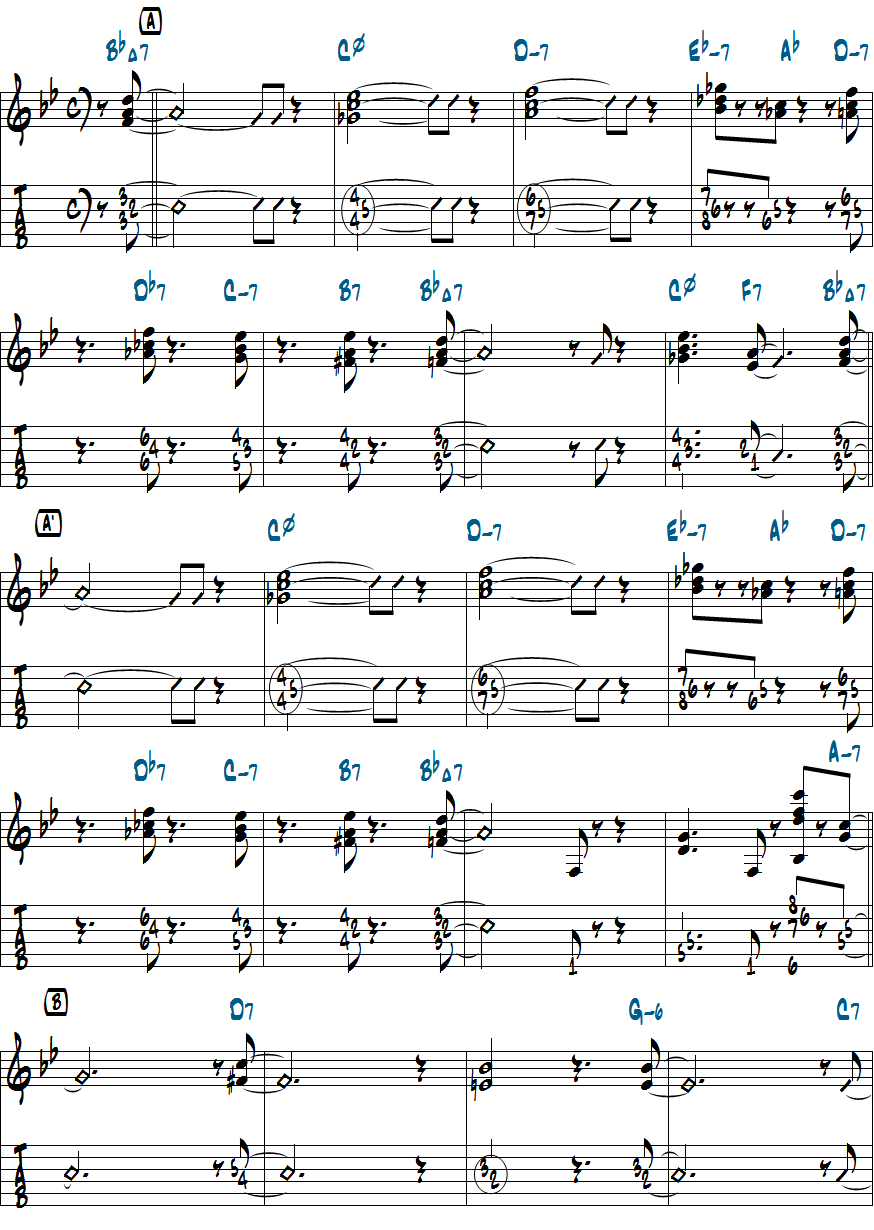 バド・パウエル作曲Celiaのピアノコンピング後テーマ楽譜ページ1