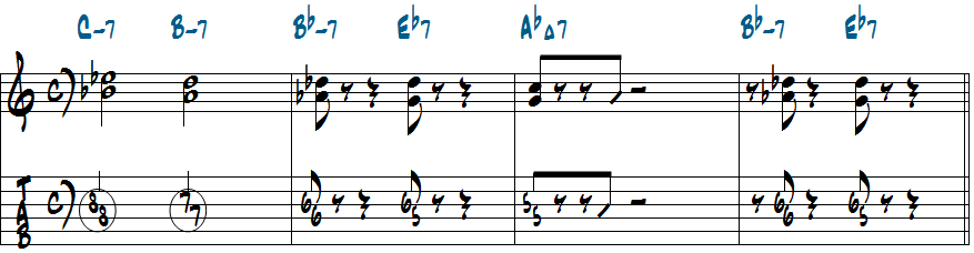 ファッツ・ナヴァロ作曲Be Bop Rompのピアノコンピング最初のテーマ楽譜ページ1