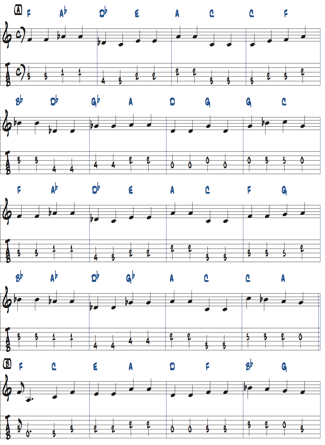 ジョン・コルトレーン作曲26-2のベースライン最初のテーマページ1楽譜