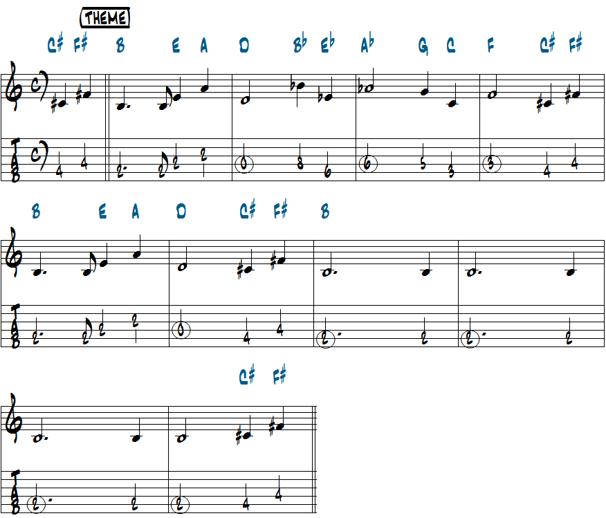 ジョン・コルトレーン作曲Central Park Westのベースライン最初のテーマページ1楽譜