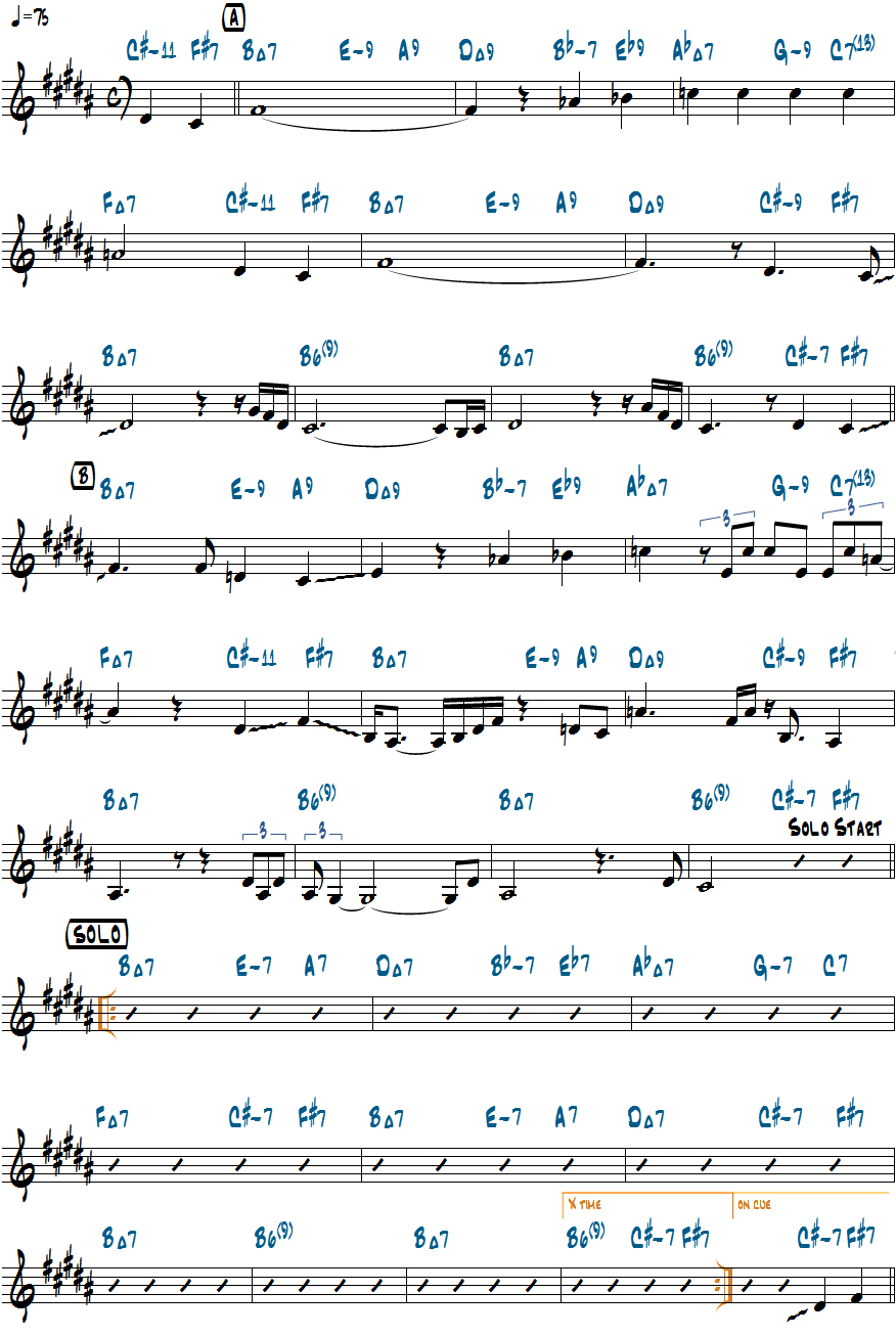 ジョン・コルトレーン作曲　Central Park Westのリードシート・ページ1楽譜