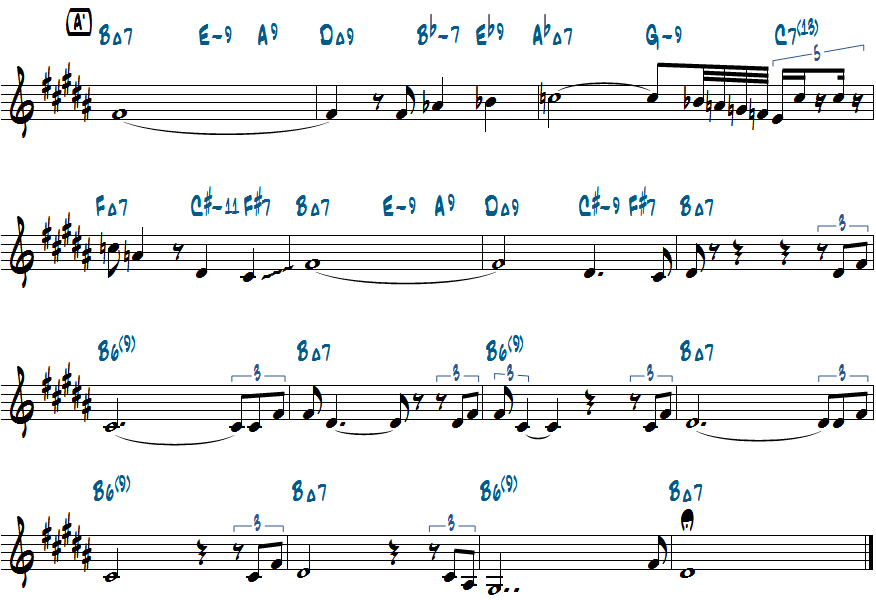 ジョン・コルトレーン作曲　Central Park Westのリードシート・ページ2楽譜