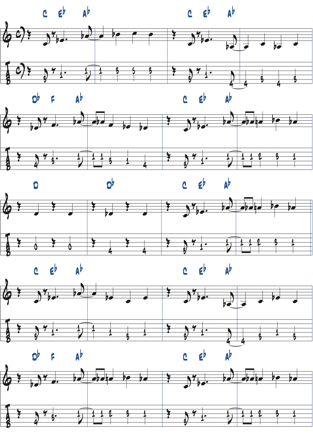 Cousin Mary前テーマのベースライン楽譜ページ1