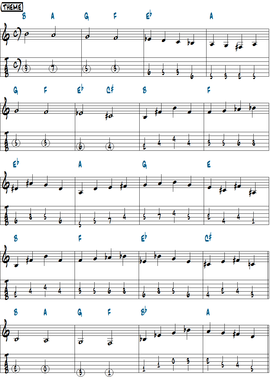 ジョン・コルトレーン作曲Giant Stepsのベースライン最初のテーマ前半楽譜