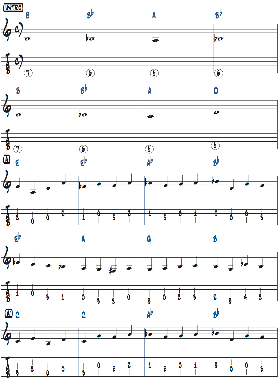 ジョン・コルトレーン作曲Lazy Birdのベースライン最初のテーマページ1楽譜